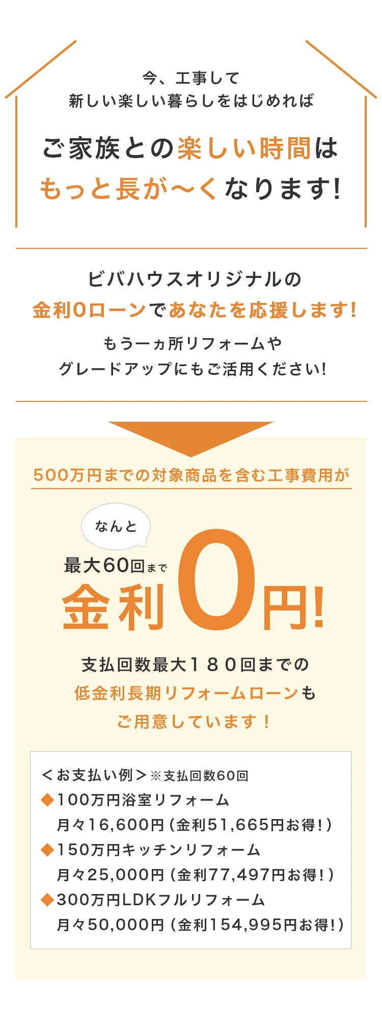 今工事して新しい楽しい暮らしをはじめればご家族との楽しい時間はもっと長〜くなります！